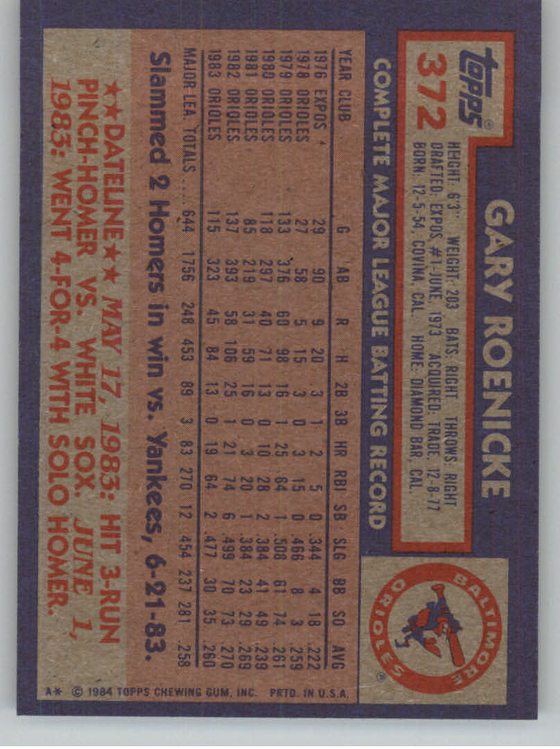 1984 Topps Baseball base set #201-400 (you pick, complete your set!)