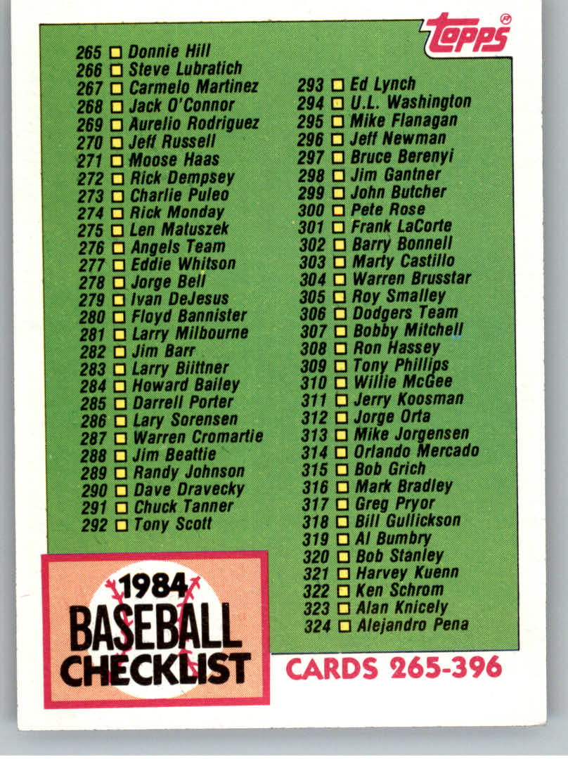 1984 Topps Baseball base set #201-400 (you pick, complete your set!)