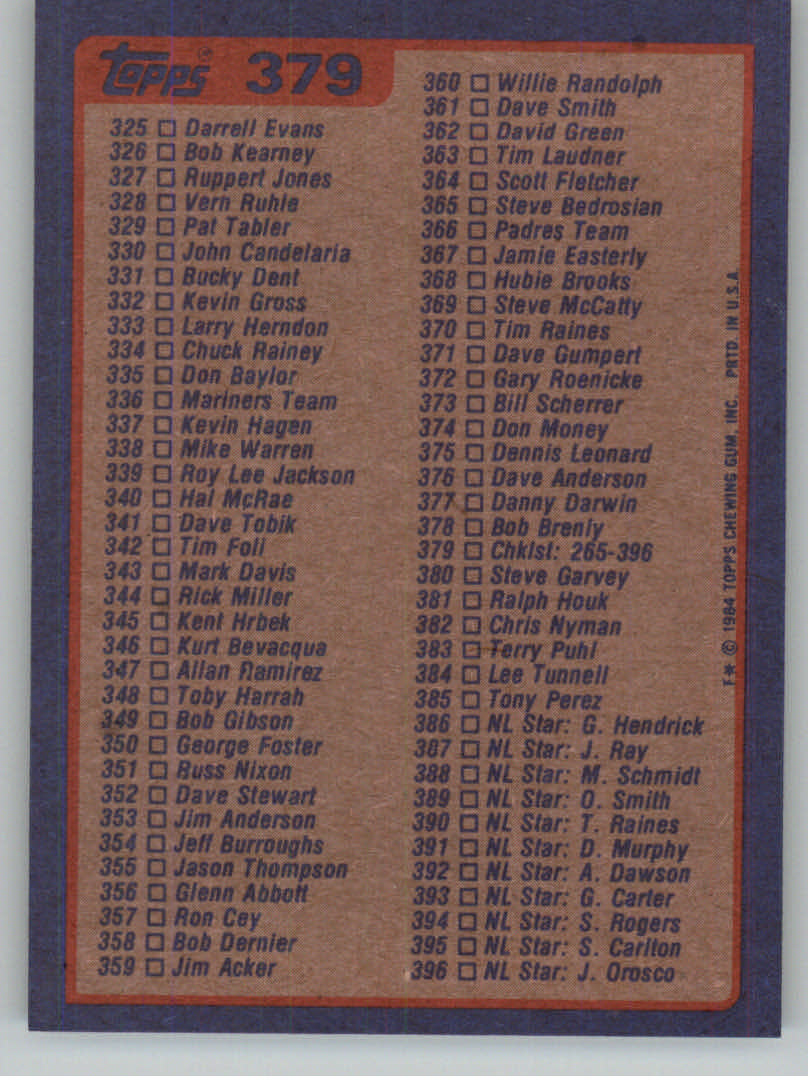 1984 Topps Baseball base set #201-400 (you pick, complete your set!)