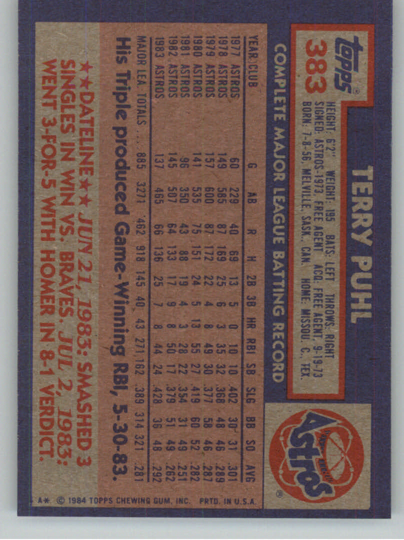 1984 Topps Baseball base set #201-400 (you pick, complete your set!)