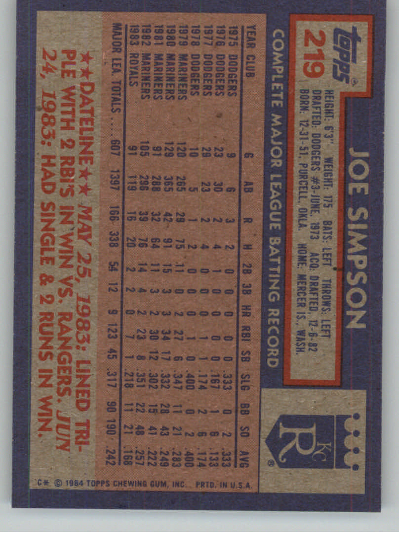 1984 Topps Baseball base set #201-400 (you pick, complete your set!)