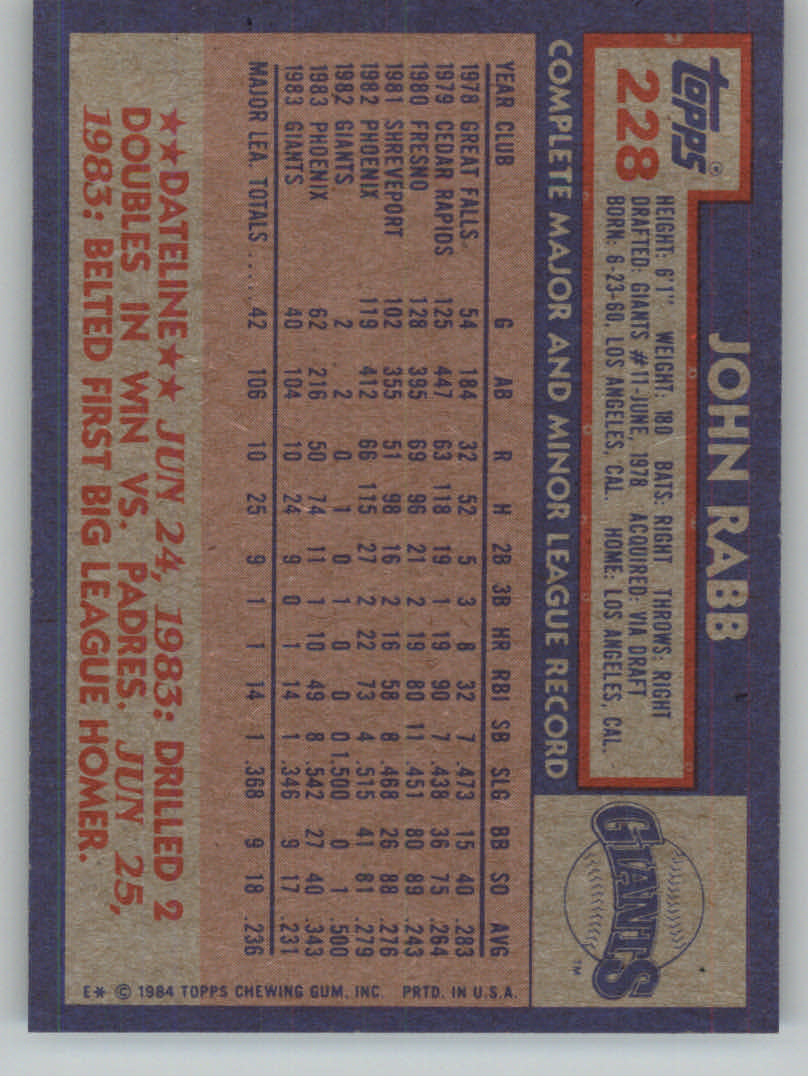 1984 Topps Baseball base set #201-400 (you pick, complete your set!)