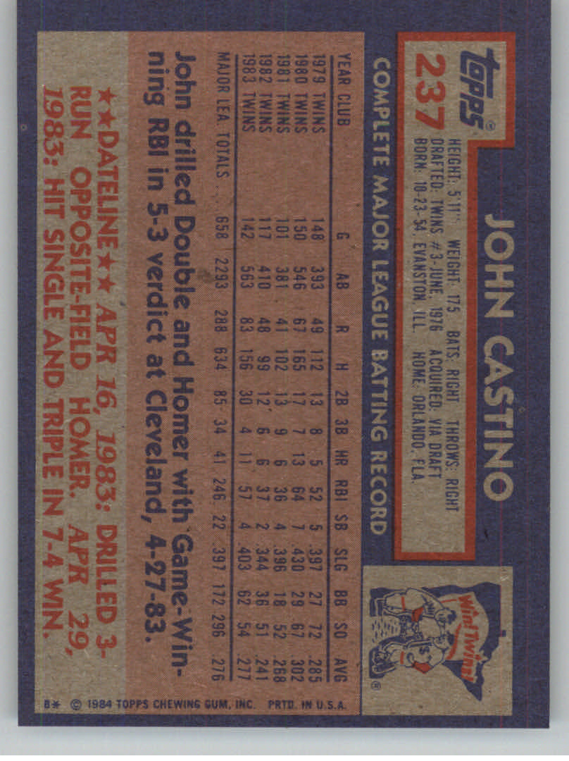 1984 Topps Baseball base set #201-400 (you pick, complete your set!)